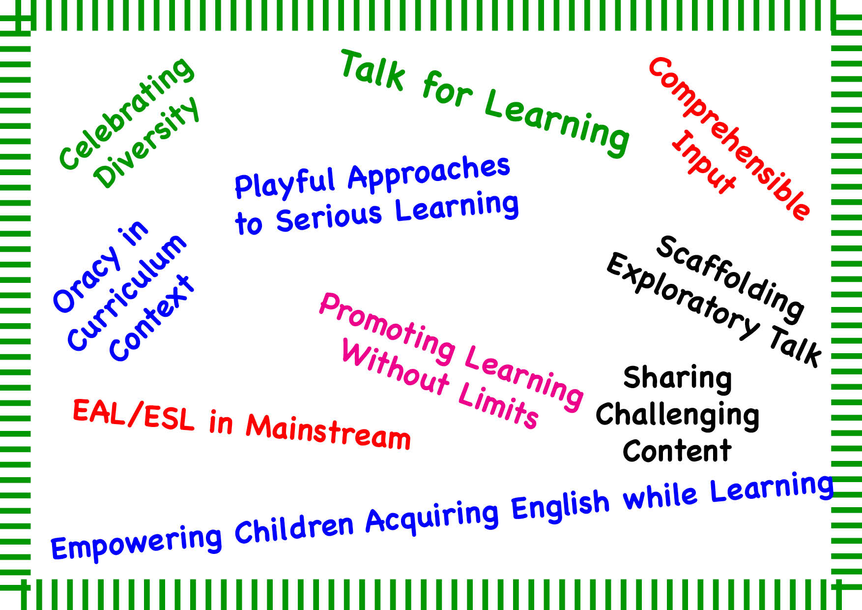 Collaborative Learning Project Homepage